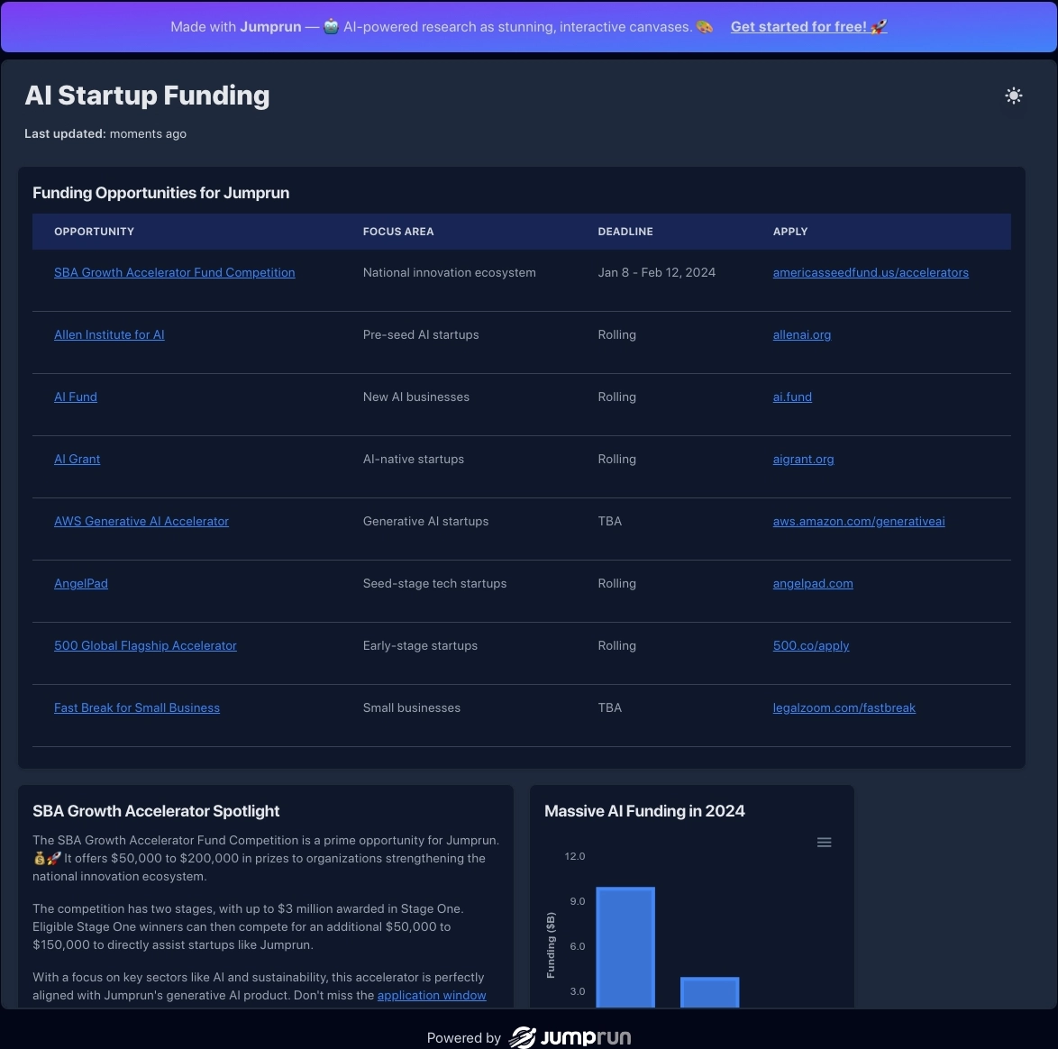 Explore diverse funding pathways for Jumprun generative AI startup.