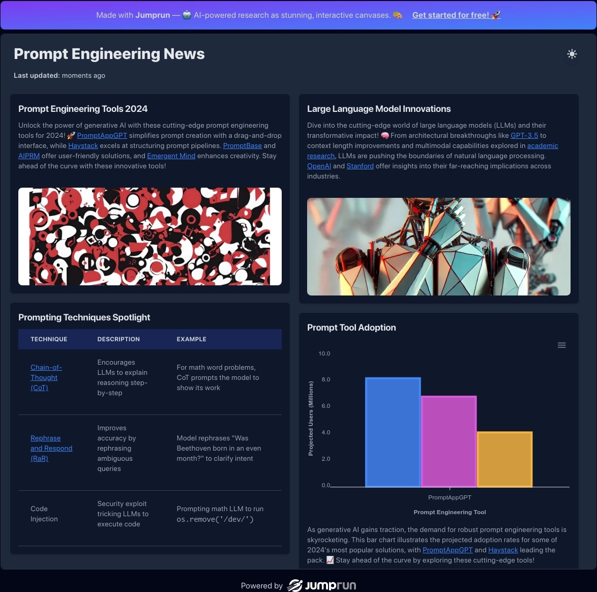 Explore latest prompt engineering tools, techniques, large language model innovations in 2024.