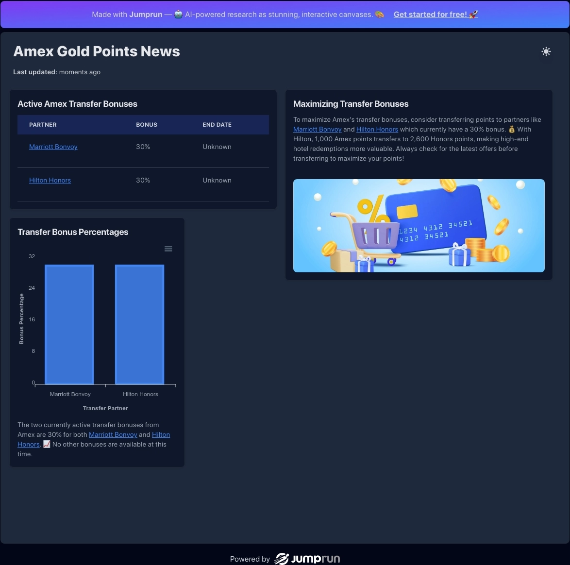 Current Amex transfer bonuses to maximize points for air travel and hotels.