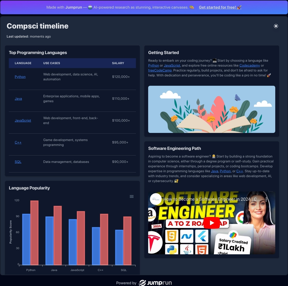 Discover the top programming languages for software engineering careers, along with key steps for learning to code and becoming a software engineer.